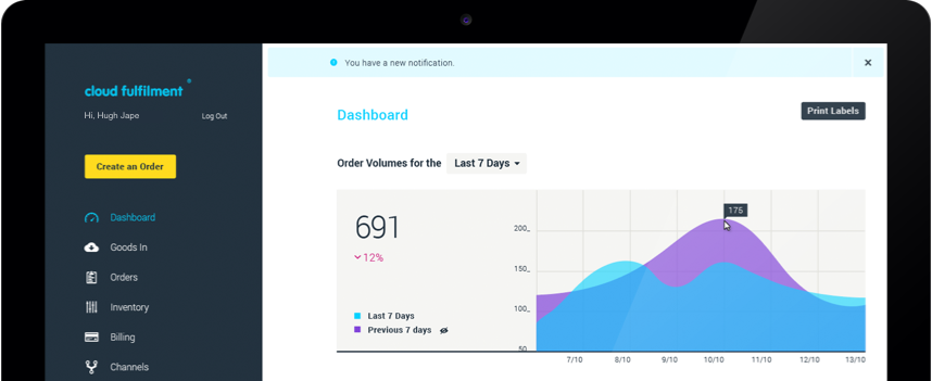 Cloud Fulfilment dashboard screenshot