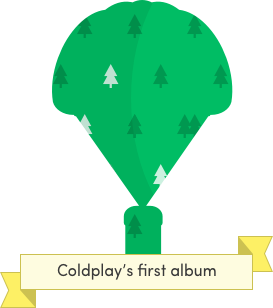 Coldplay's first album